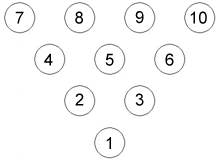 bowling-spare-tips